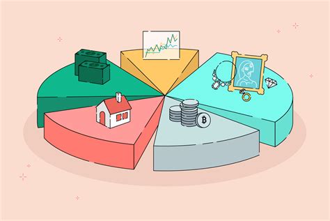 Currency Peg, Portfolio Diversification, Technical Indicators